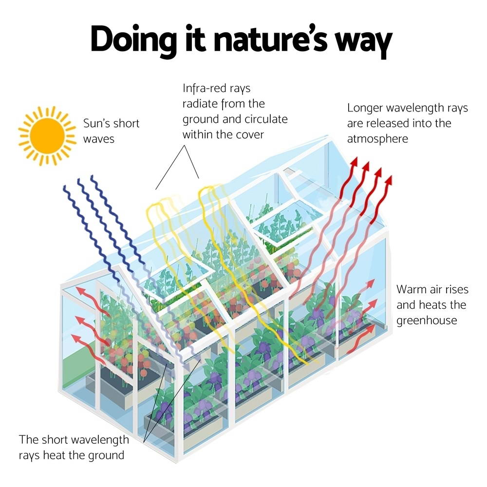 Greenfingers Greenhouse Aluminium Polycarbonate Green House Garden 248x189x200cm