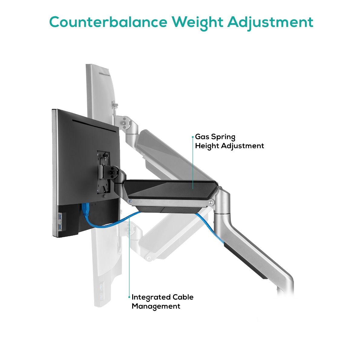 activiva Heavy Duty Dual Monitor Screen Gas Spring Monitor Arm