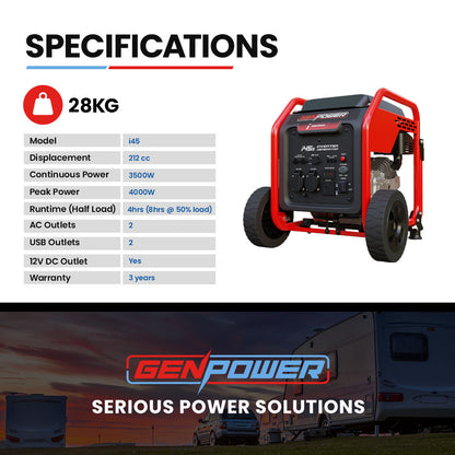 GENPOWER Inverter Generator Portable Petrol 3.5kW Max Pure Sine Wave Camping Power Station Wheels