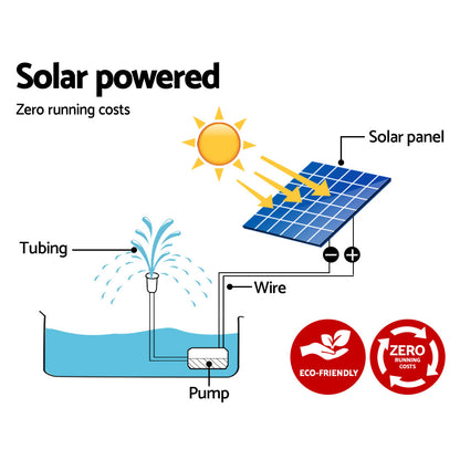 Gardeon Solar Pond Pump Powered Water Outdoor Submersible Fountains Filter 4.6FT