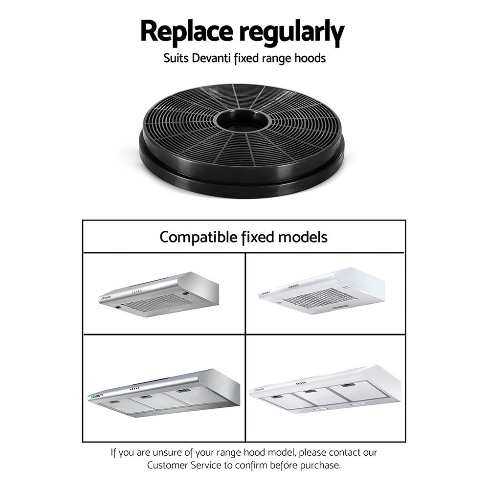 Devanti Fixed Range Hood Rangehood Carbon Charcoal Filters Replacement For Ductless Ventless