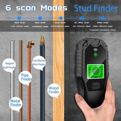 RYNOMATE 5 In 1 Stud Finder