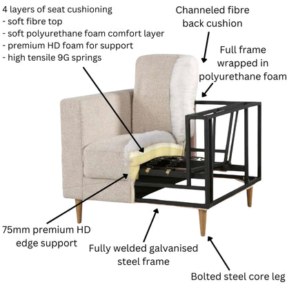 Jolie XL Size 3 Seater Sofa Fabric Uplholstered Lounge Couch - Quartz