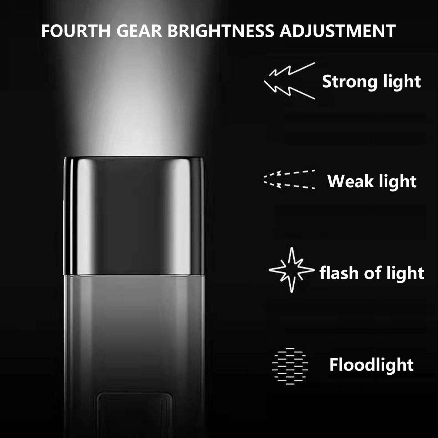 Mountgear Rechargeable Portable Flashlight with Side Light Outdoor Cycling ABS Flashlight