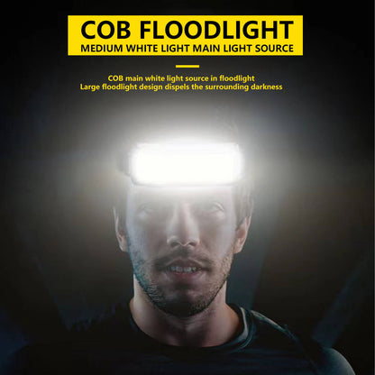 Mountgear Waterproof COB LED Motion Sensor Outdoor USB Rechargeable Headlamp Black