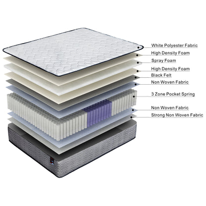 ValueSleeper 3-Zone Orthopaedic Pocket Spring King Single Mattress