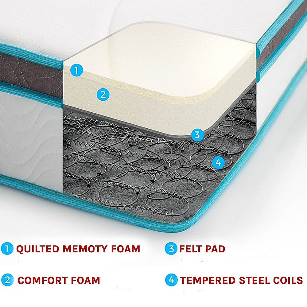 Palermo Double 20cm Memory Foam and Innerspring Hybrid Mattress